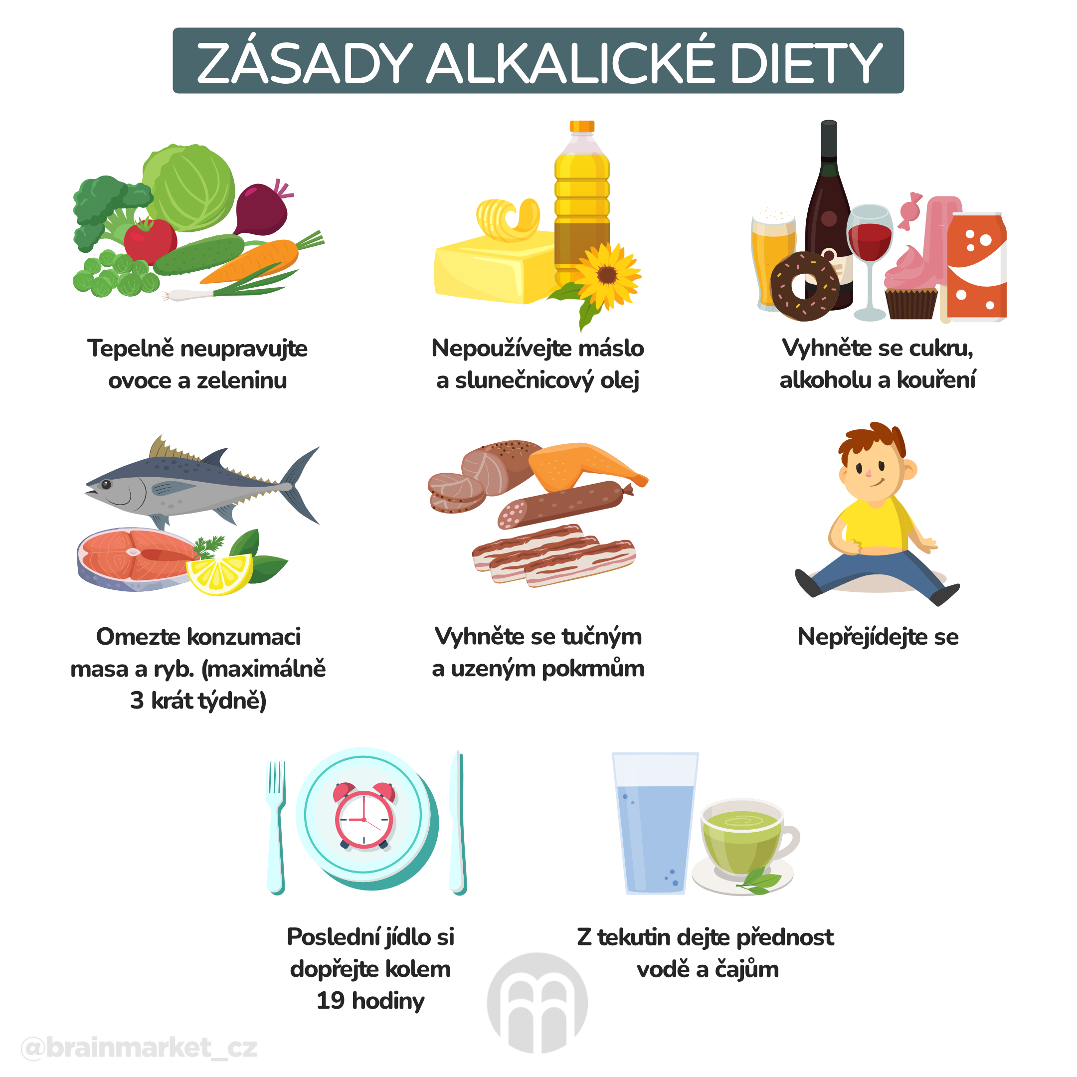 zasady alkalicke diety_infografika_cz